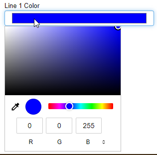 View the color dropdown to select the graphs line color