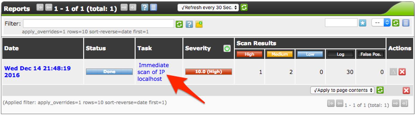 List of reports. List of reports.